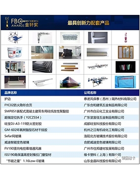 維卡門(mén)窗 SOFTLINE ISS 190被動(dòng)式推拉門(mén)窗榮獲第三居建筑門(mén)窗幕墻金軒獎(jiǎng)